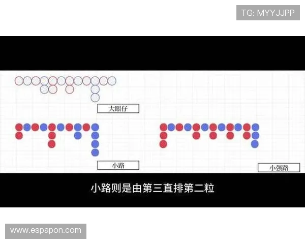 结合实战经验讲解百家乐下三路的最佳下注时机和技巧
