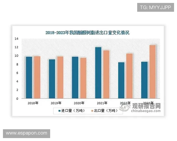 菲律宾欧博abg集团：探索其在亚洲博彩行业的领先地位与未来发展趋势